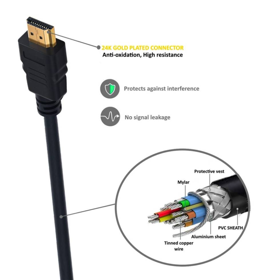 CAVO HDMI HIGHT SPEED WITH ETHERNET 5 MT - immagine 3